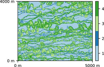 An Attempt to Boost Posterior Population Expansion Using Fast Machine Learning Algorithms